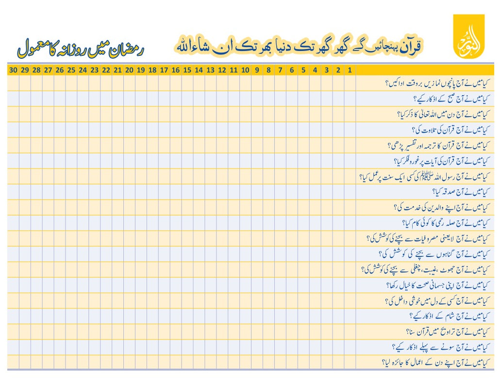 Ramadan - Checklist Card